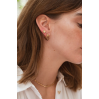 Boucles d'oreilles - Oeillet