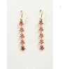 Boucles d'oreilles Louce