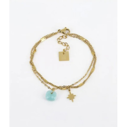 Bracelet Manureva - Amazonite